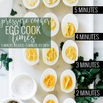 Pressure cooker hard boiled eggs pinterest image.